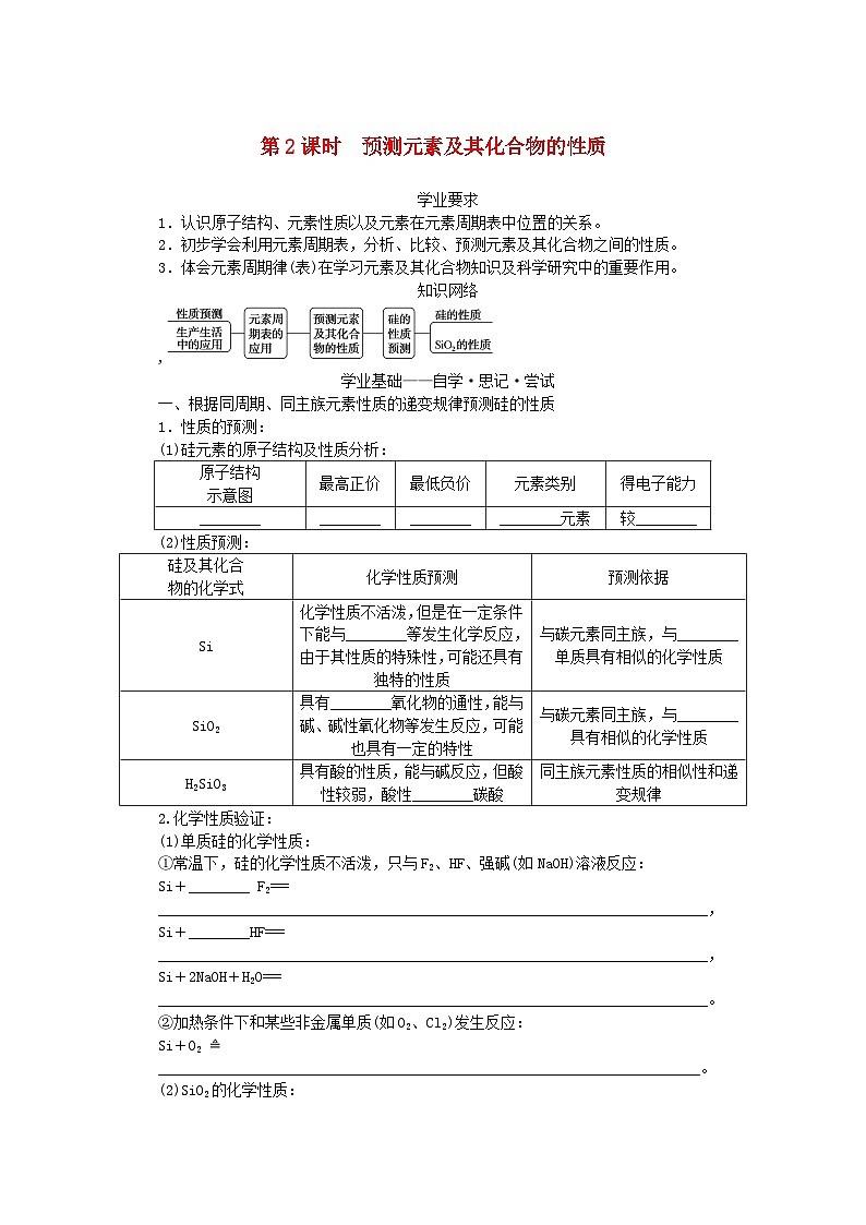 新教材2023版高中化学第1章原子结构元素周期律第3节元素周期表的应用第2课时预测元素及其化合物的性质学案鲁科版必修第二册第1页