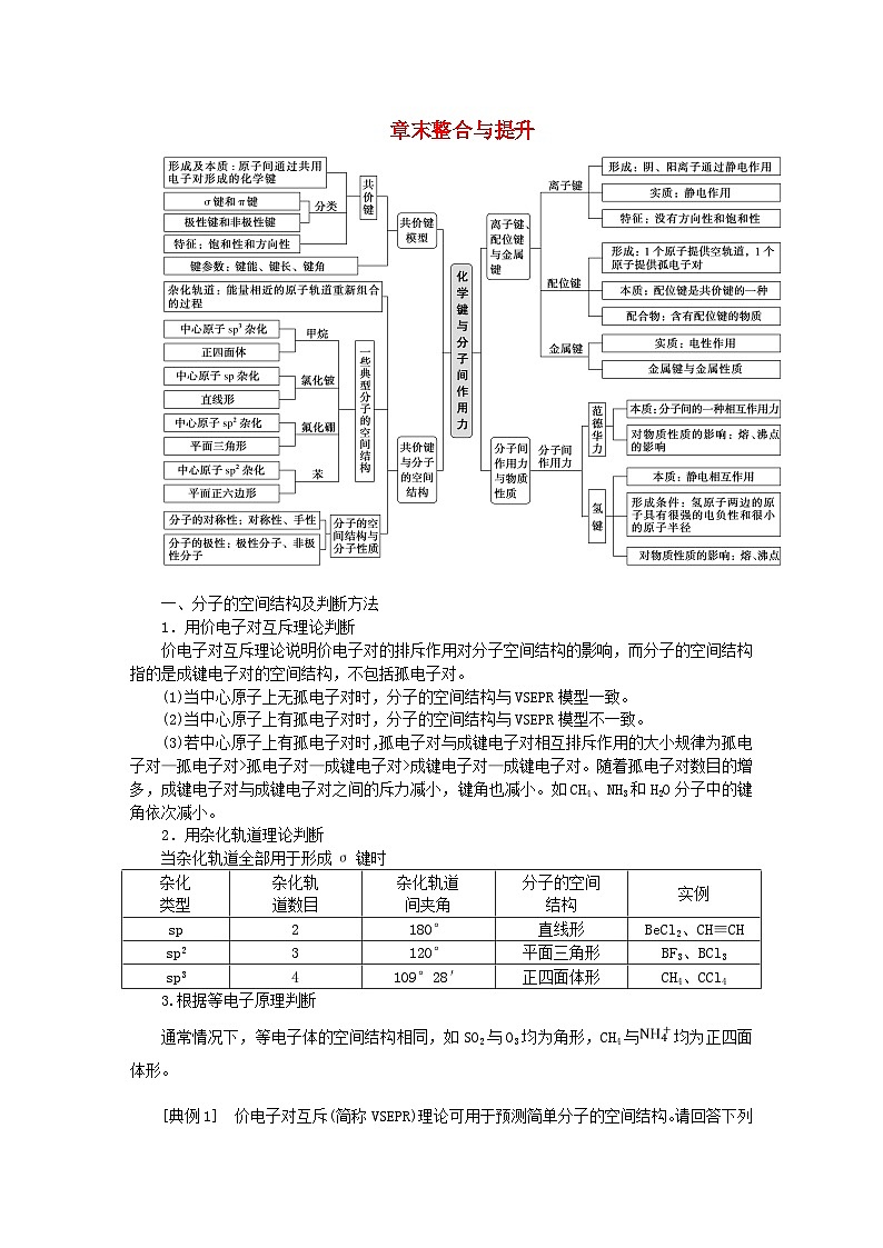 新教材2023版高中化学章末整合与提升2第2章微粒间相互作用与物质性质学案鲁科版选择性必修201