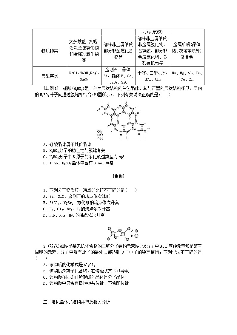 新教材2023版高中化学章末整合与提升3第3章不同聚集状态的物质与性质学案鲁科版选择性必修202