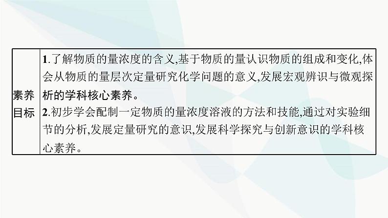 人教B版高中化学必修第一册第2章海水中的重要元素 钠和氯第3节第3课时物质的量浓度课件03