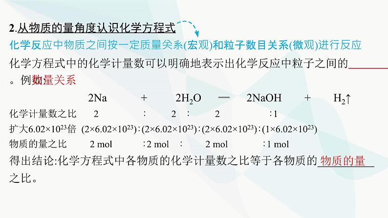 人教B版高中化学必修第一册第3章铁金属材料第2节第2课时物质的量在化学方程式计算中的应用课件06