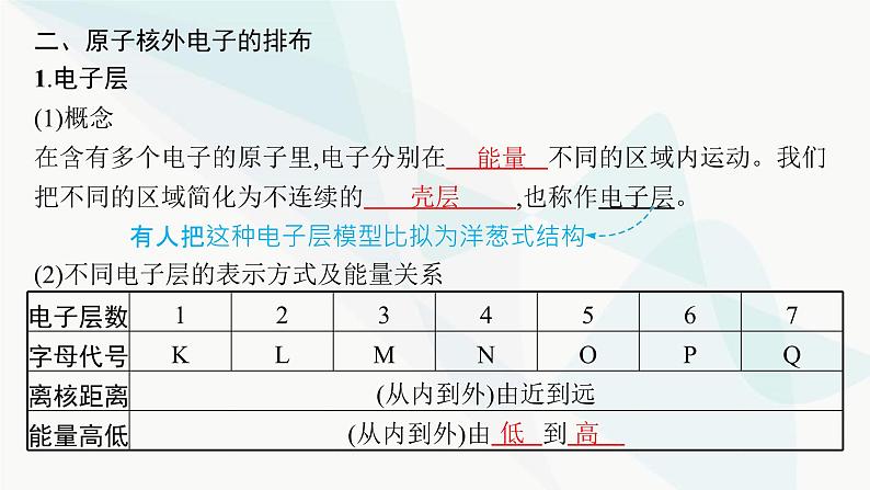 人教B版高中化学必修第一册第4章物质结构元素周期律第1节第1课时原子结构课件07