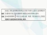 人教B版高中化学必修第一册第4章物质结构元素周期律第1节第2课时元素周期表核素课件