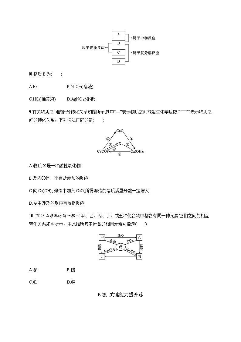 人教B版高中化学必修第一册第1章物质及其变化第1节第2课时物质的转化习题含答案第3页
