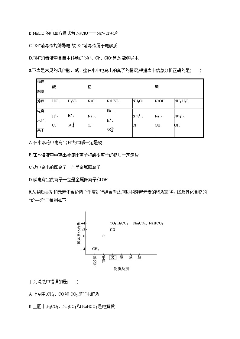 人教B版高中化学必修第一册第1章物质及其变化第2节第1课时电解质的电离习题含答案第3页