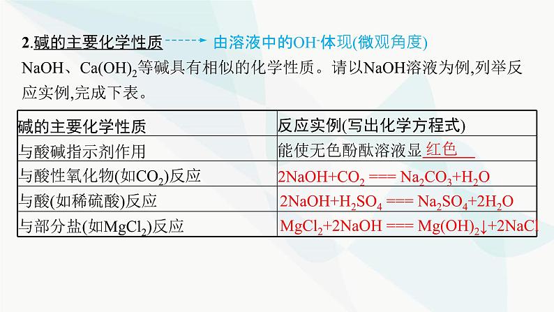 人教B版高中化学必修第一册第1章物质及其变化第1节第2课时物质的转化课件第6页