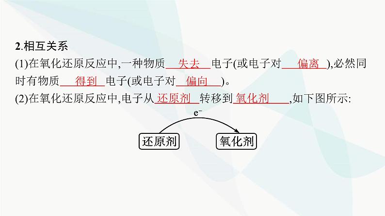 人教B版高中化学必修第一册第1章物质及其变化第3节第2课时氧化剂和还原剂课件06