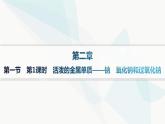 人教B版高中化学必修第一册第2章海水中的重要元素 钠和氯第1节第1课时活泼的金属单质——钠氧化钠和过氧化钠课件