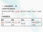 人教B版高中化学必修第一册第2章海水中的重要元素 钠和氯第1节第1课时活泼的金属单质——钠氧化钠和过氧化钠课件