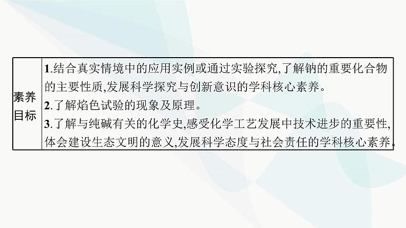 人教B版高中化学必修第一册第2章海水中的重要元素 钠和氯第1节第2课时碳酸钠和碳酸氢钠焰色试验课件第3页