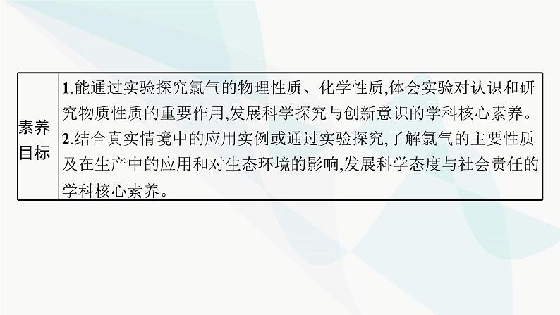 人教B版高中化学必修第一册第2章海水中的重要元素 钠和氯第2节第1课时氯气的性质课件第3页
