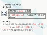人教B版高中化学必修第一册第2章海水中的重要元素 钠和氯第2节第1课时氯气的性质课件