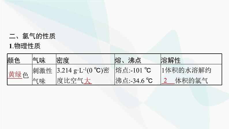 人教B版高中化学必修第一册第2章海水中的重要元素 钠和氯第2节第1课时氯气的性质课件第6页