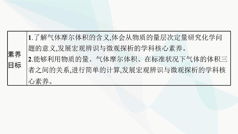 人教B版高中化学必修第一册第2章海水中的重要元素 钠和氯第3节第2课时气体摩尔体积课件03