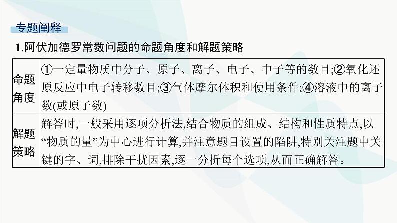 人教B版高中化学必修第一册第2章海水中的重要元素 钠和氯微专题4阿伏加德罗常数及计算课件第2页