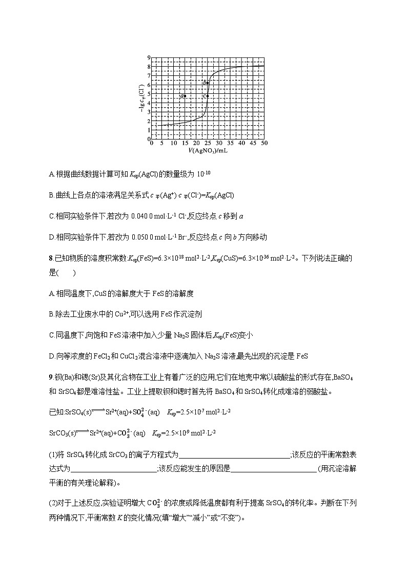 鲁科版高中化学选择性必修1第3章分层作业19沉淀溶解平衡习题含答案03