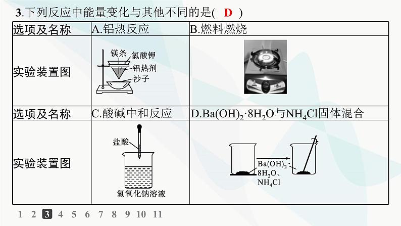 鲁科版高中化学选择性必修1第1章化学反应与能量转化分层作业1化学反应的反应热、焓变课件第6页