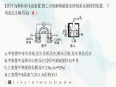 魯科版高中化學(xué)選擇性必修1第1章化學(xué)反應(yīng)與能量轉(zhuǎn)化分層作業(yè)6電解原理的應(yīng)用課件