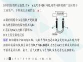 鲁科版高中化学选择性必修1第1章化学反应与能量转化分层作业6电解原理的应用课件