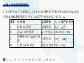 魯科版高中化學選擇性必修1第3章物質在水溶液中的行為分層作業(yè)21離子反應的應用課件