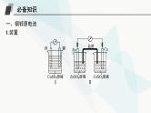 鲁科版高中化学选择性必修1第1章化学反应与能量转化第2节第1课时原电池的工作原理课件