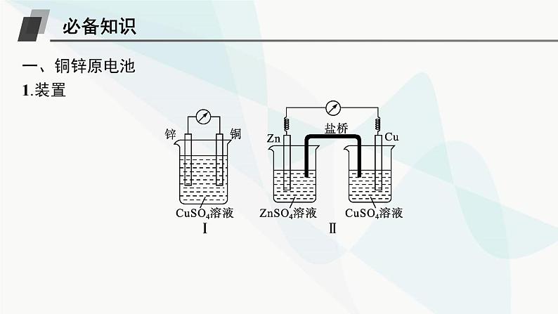 鲁科版高中化学选择性必修1第1章化学反应与能量转化第2节第1课时原电池的工作原理课件第5页