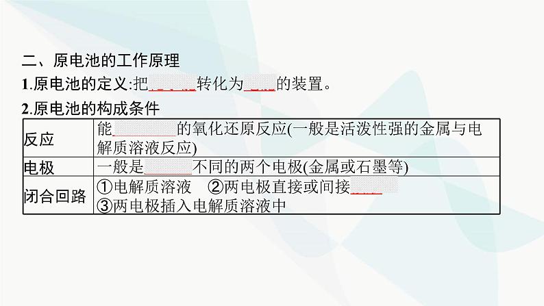 鲁科版高中化学选择性必修1第1章化学反应与能量转化第2节第1课时原电池的工作原理课件第7页