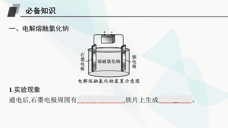 鲁科版高中化学选择性必修1第1章化学反应与能量转化第3节第1课时电解的原理课件第5页