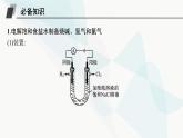 鲁科版高中化学选择性必修1第1章化学反应与能量转化第3节第2课时电解原理的应用课件