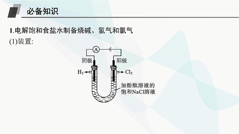 鲁科版高中化学选择性必修1第1章化学反应与能量转化第3节第2课时电解原理的应用课件第5页