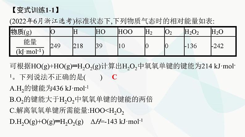 鲁科版高中化学选择性必修1第1章化学反应与能量转化章末整合课件第6页