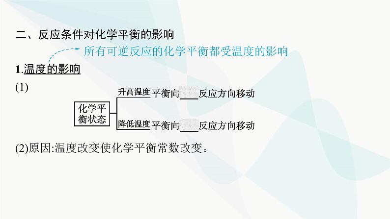 鲁科版高中化学选择性必修1第2章化学反应的方向、限度与速率第2节第2课时反应条件对化学平衡的影响课件07