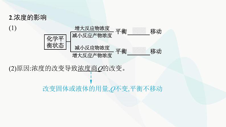 鲁科版高中化学选择性必修1第2章化学反应的方向、限度与速率第2节第2课时反应条件对化学平衡的影响课件08