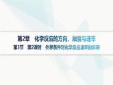 鲁科版高中化学选择性必修1第2章化学反应的方向、限度与速率第3节第2课时外界条件对化学反应速率的影响课件