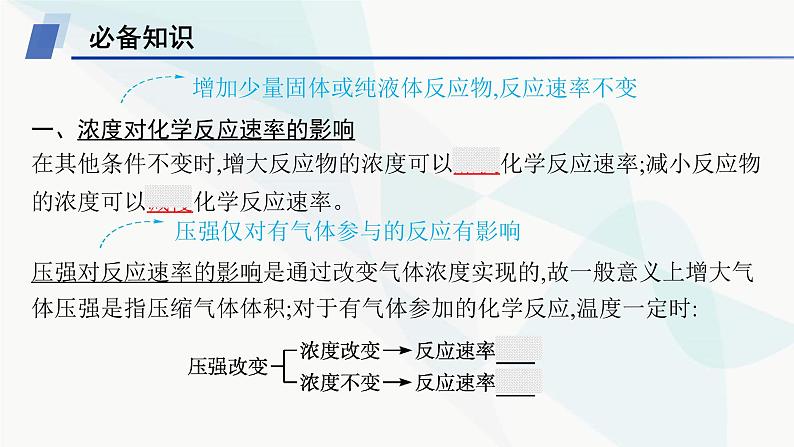 鲁科版高中化学选择性必修1第2章化学反应的方向、限度与速率第3节第2课时外界条件对化学反应速率的影响课件第5页