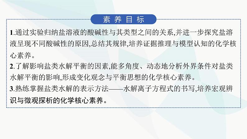 鲁科版高中化学选择性必修1第3章物质在水溶液中的行为第2节第2课时盐类的水解课件第2页