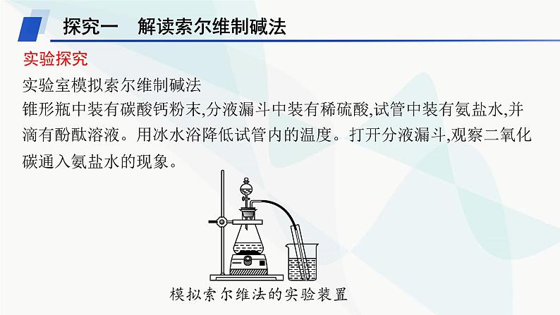 鲁科版高中化学选择性必修1第3章物质在水溶液中的行为微项目揭秘索尔维制碱法和侯氏制碱法课件第8页