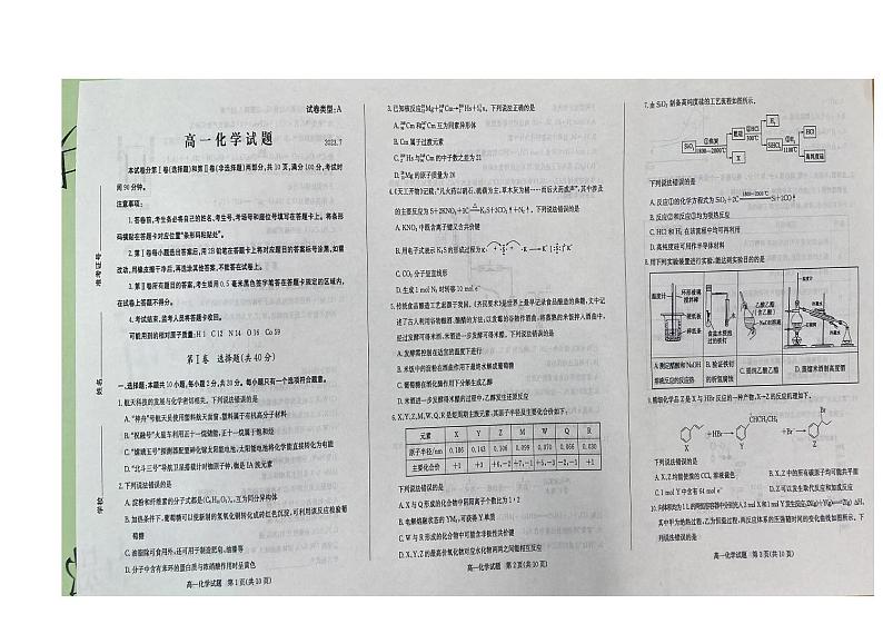 山东省滨州市2022-2023学年高一下学期期末考试化学试题第1页