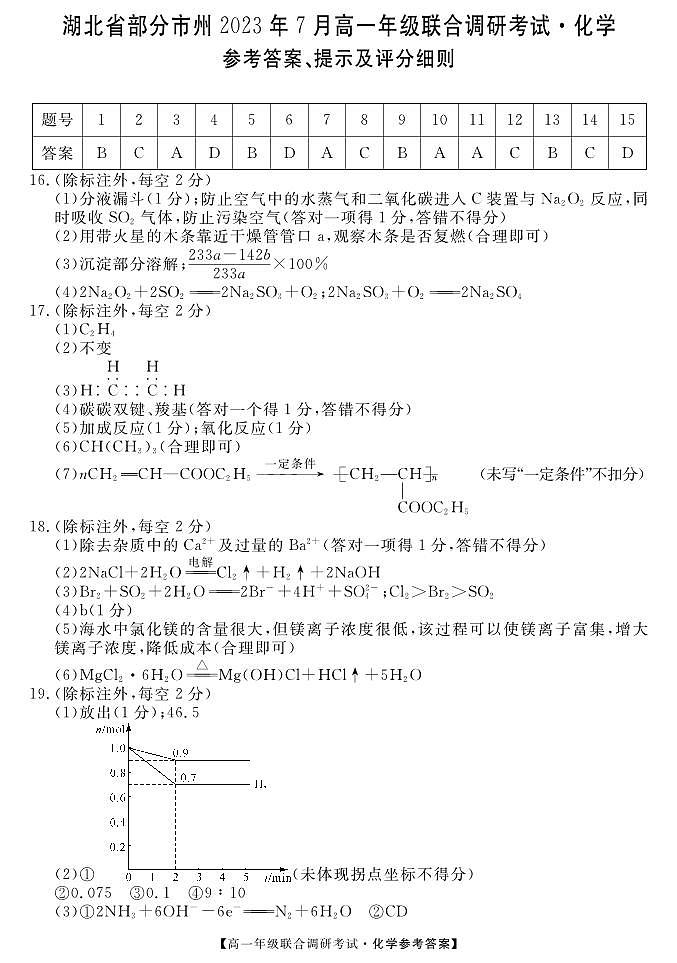 湖北部分市州2022—2023学年高一下学期7月联合调研考试化学答案01