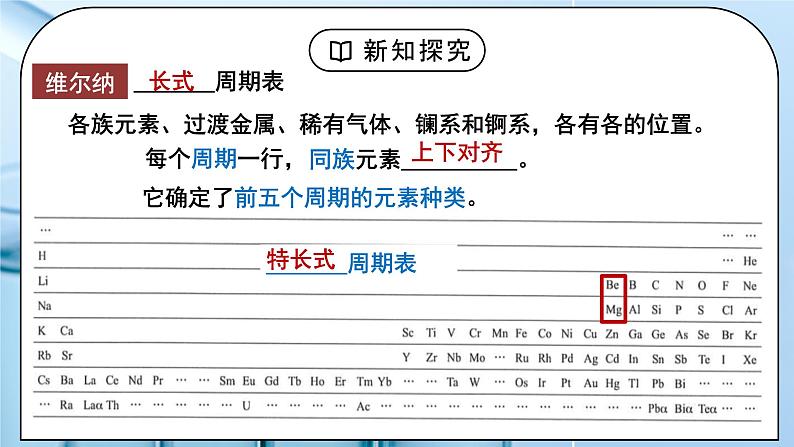 【核心素养】人教版高中化学选修二 《原子结构与元素的性质》第一课时 课件+教学设计（含教学反思）08