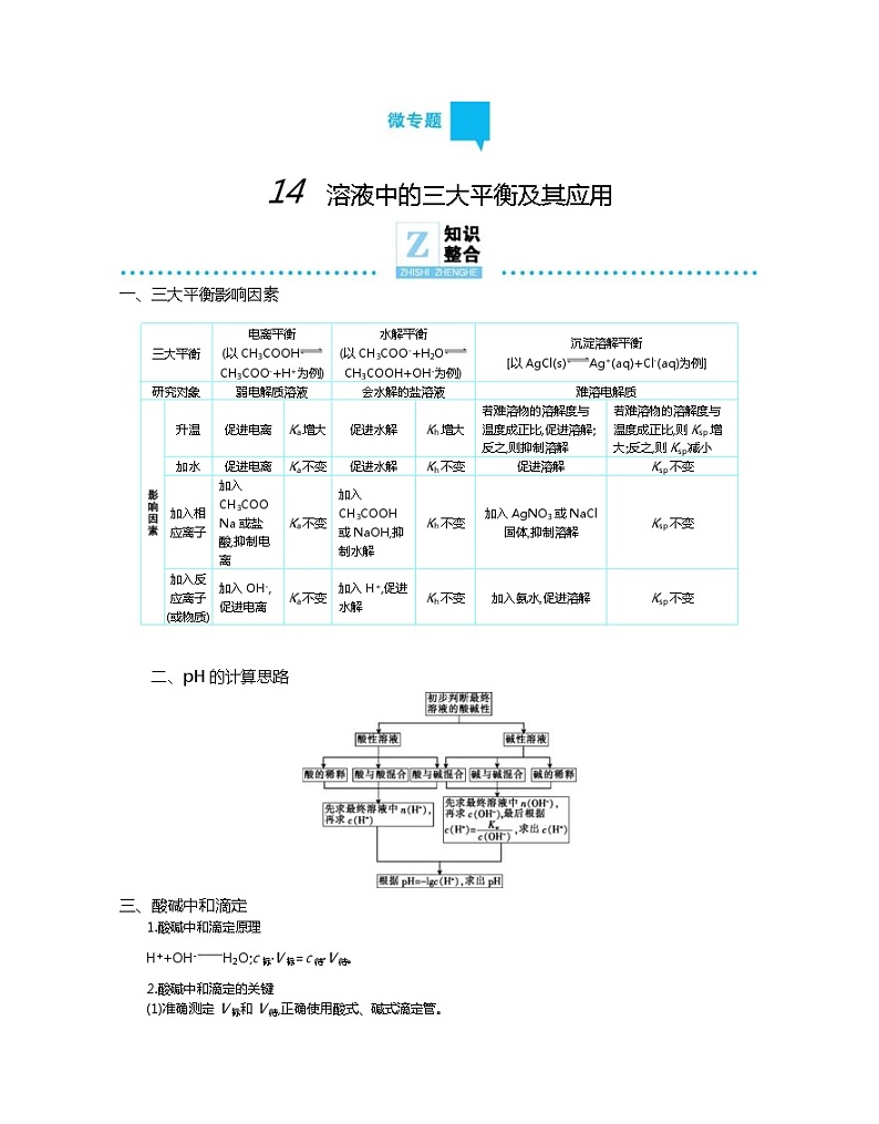 高考化学二轮专题复习专题7  电解质溶液 (含解析)02