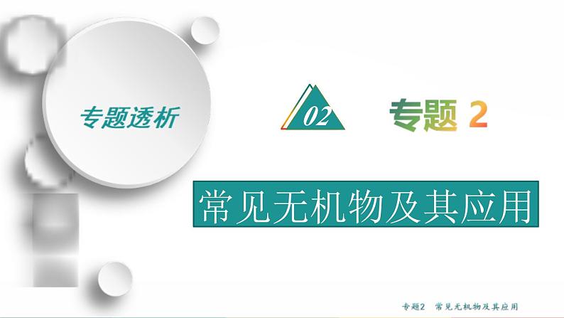 高考化学二轮专题复习课件专题2  常见无机物及其应用 (含解析)第1页