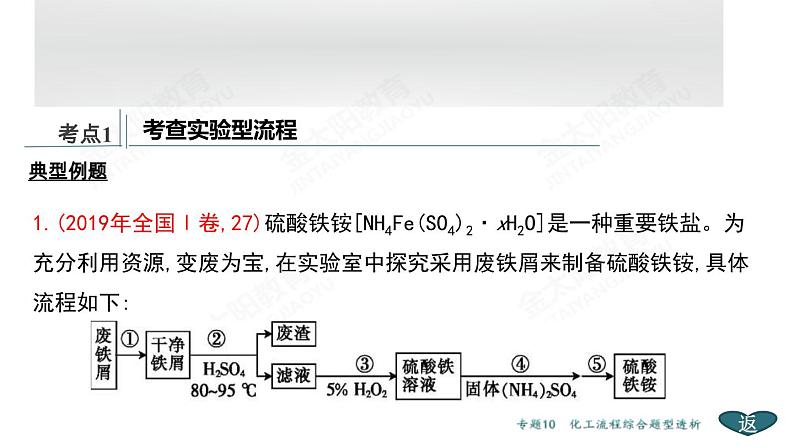 高考化学二轮专题复习课件专题10  化工流程综合题型透析 (含解析)08