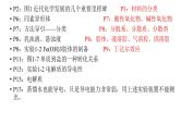 2023届高三化学二轮复习  回归教材必修1必修二课件