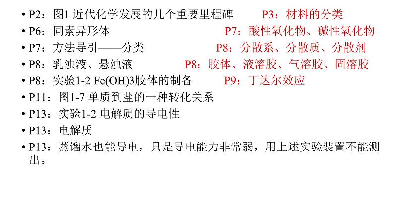 2023届高三化学二轮复习  回归教材必修1必修二课件第2页