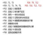 2023届高三化学二轮复习  回归教材必修1必修二课件