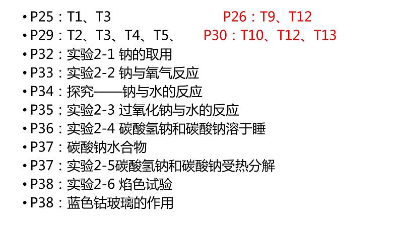 2023届高三化学二轮复习  回归教材必修1必修二课件第4页