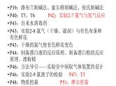 2023届高三化学二轮复习  回归教材必修1必修二课件
