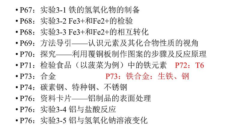 2023届高三化学二轮复习  回归教材必修1必修二课件第7页