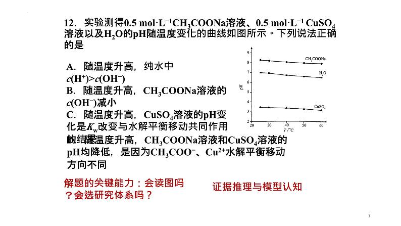 2023届高三化学一轮复习 从北京高考试题思考高中化学选择性必修《化学反应原理》的教学实践课件第7页